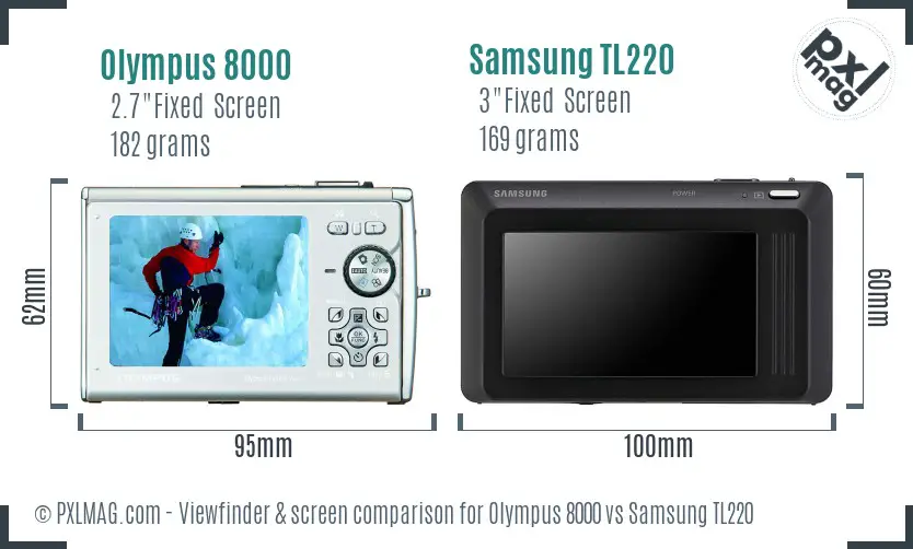 Olympus 8000 vs Samsung TL220 Screen and Viewfinder comparison Olympus 8000 vs Samsung TL220 Screen and Viewfinder comparison