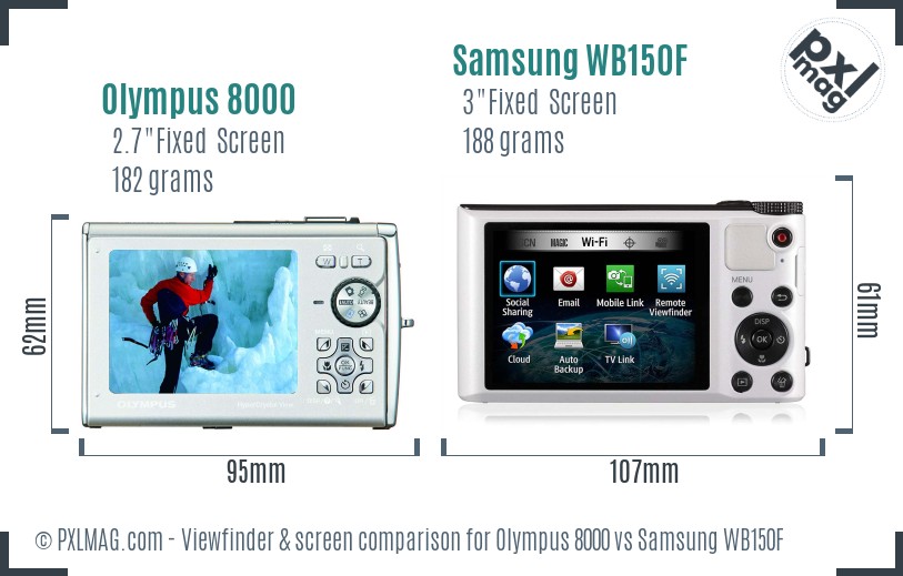 Olympus 8000 vs Samsung WB150F Screen and Viewfinder comparison