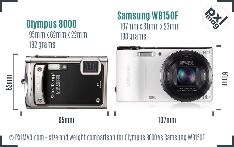 Olympus 8000 vs Samsung WB150F size comparison