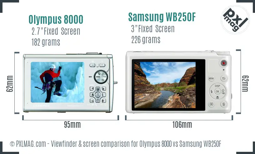 Olympus 8000 vs Samsung WB250F Screen and Viewfinder comparison