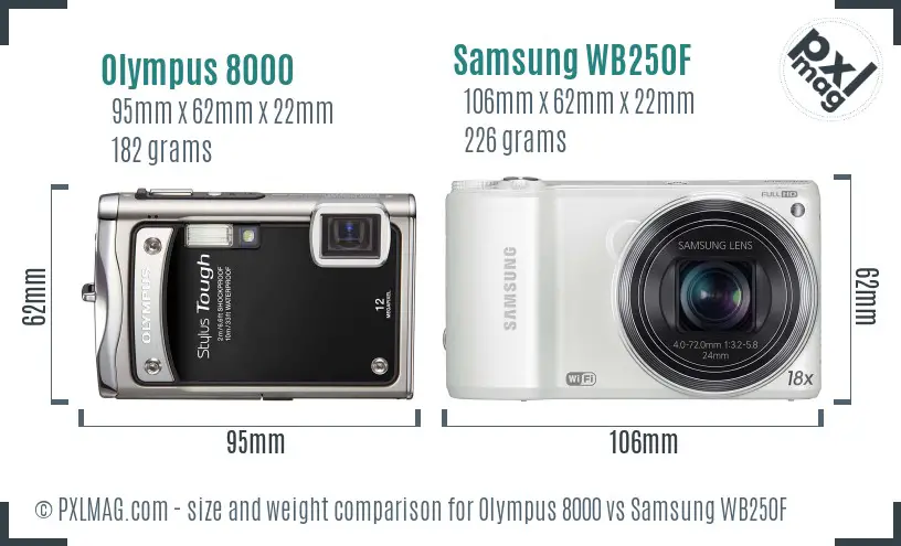 Olympus 8000 vs Samsung WB250F size comparison