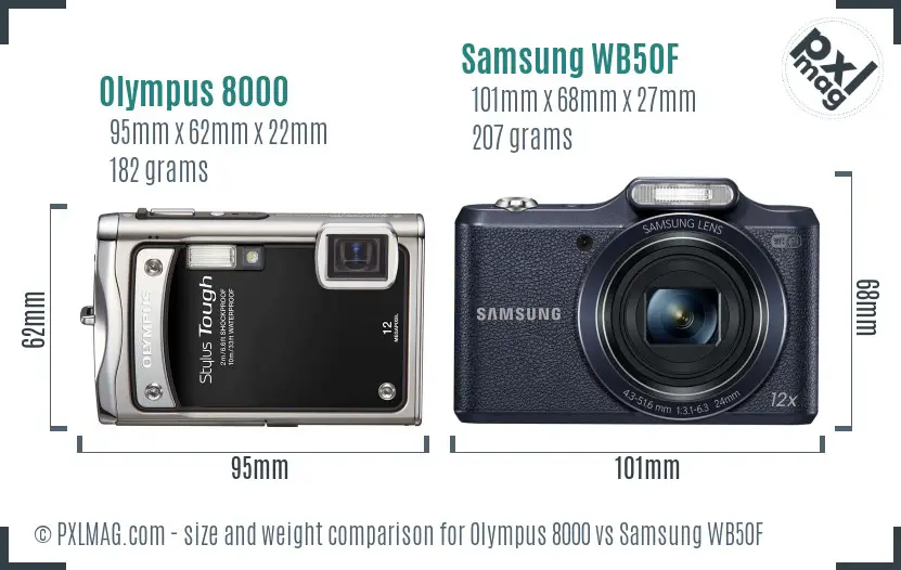 Olympus 8000 vs Samsung WB50F size comparison Olympus 8000 vs Samsung WB50F size comparison