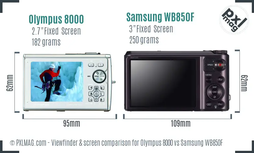 Olympus 8000 vs Samsung WB850F Screen and Viewfinder comparison