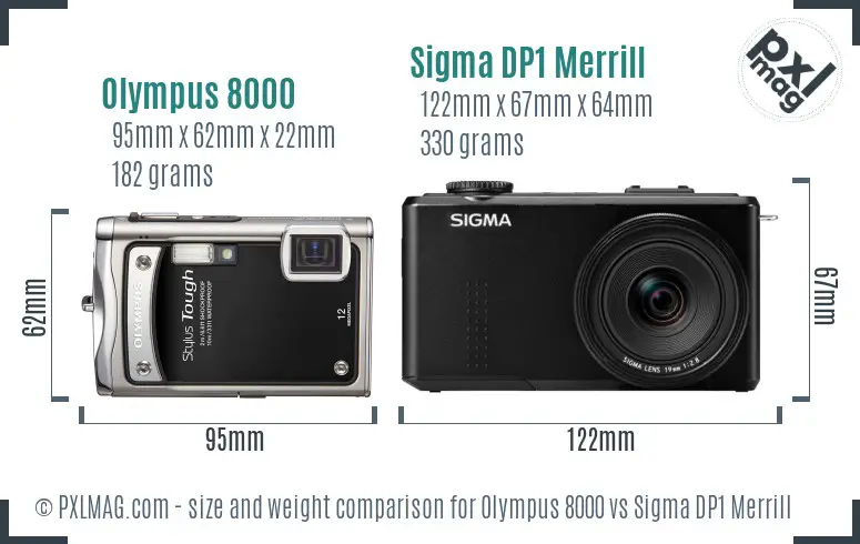 Olympus 8000 vs Sigma DP1 Merrill size comparison Olympus 8000 vs Sigma DP1 Merrill size comparison