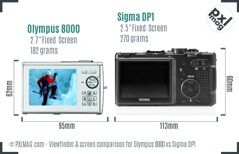 Olympus 8000 vs Sigma DP1 Screen and Viewfinder comparison