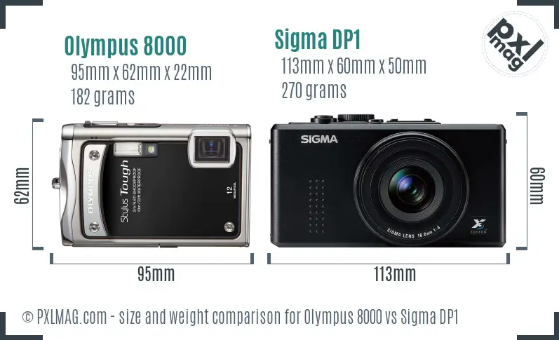 Olympus 8000 vs Sigma DP1 size comparison