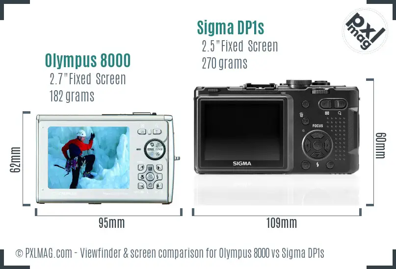 Olympus 8000 vs Sigma DP1s Screen and Viewfinder comparison