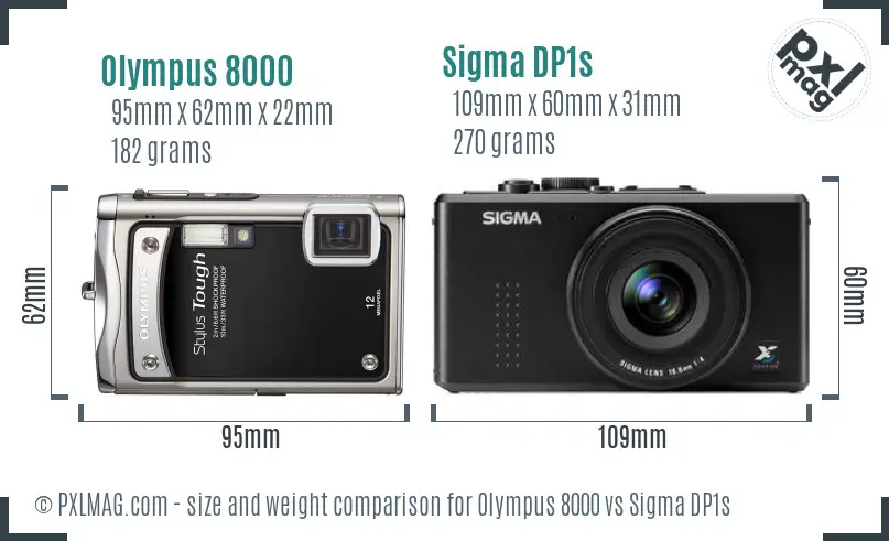 Olympus 8000 vs Sigma DP1s size comparison