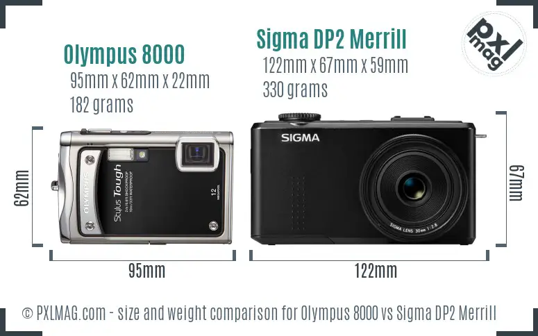 Olympus 8000 vs Sigma DP2 Merrill size comparison Olympus 8000 vs Sigma DP2 Merrill size comparison