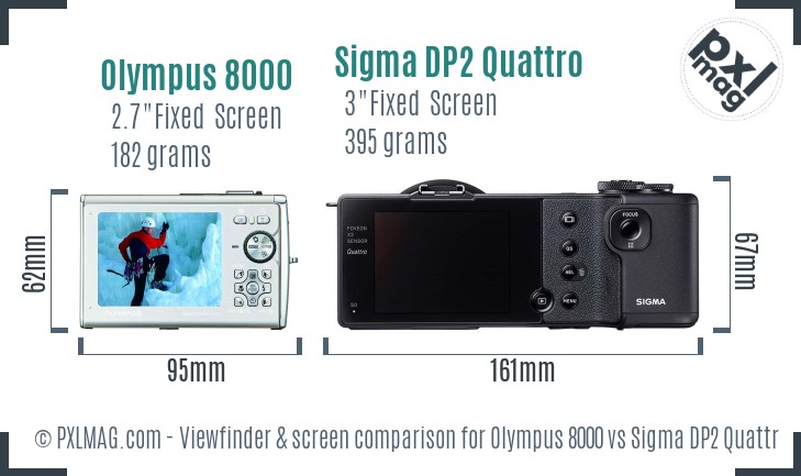 Olympus 8000 vs Sigma DP2 Quattro Screen and Viewfinder comparison