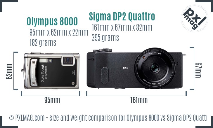 Olympus 8000 vs Sigma DP2 Quattro size comparison Olympus 8000 vs Sigma DP2 Quattro size comparison