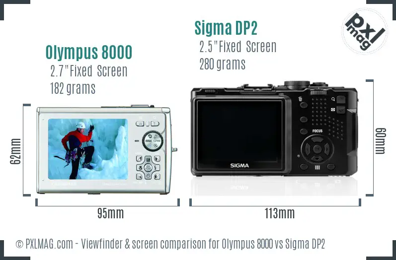 Olympus 8000 vs Sigma DP2 Screen and Viewfinder comparison