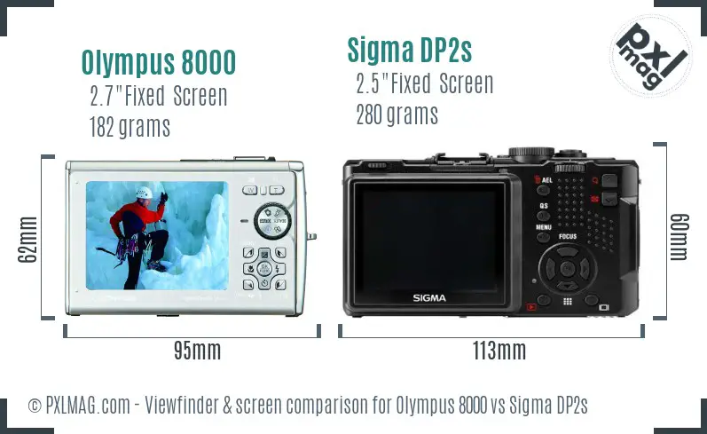 Olympus 8000 vs Sigma DP2s Screen and Viewfinder comparison