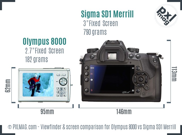 Olympus 8000 vs Sigma SD1 Merrill Screen and Viewfinder comparison