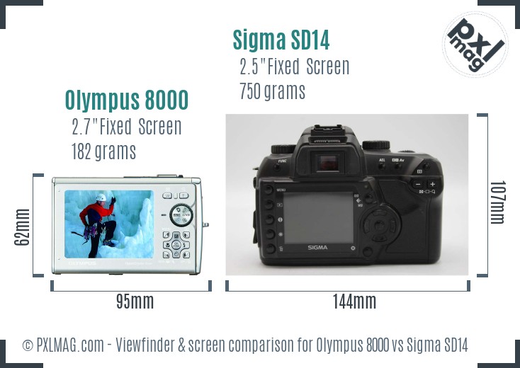 Olympus 8000 vs Sigma SD14 Screen and Viewfinder comparison