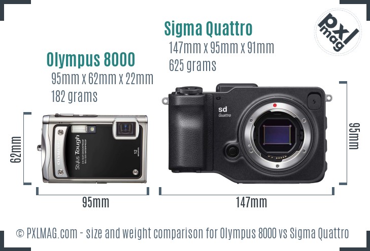 Olympus 8000 vs Sigma Quattro size comparison