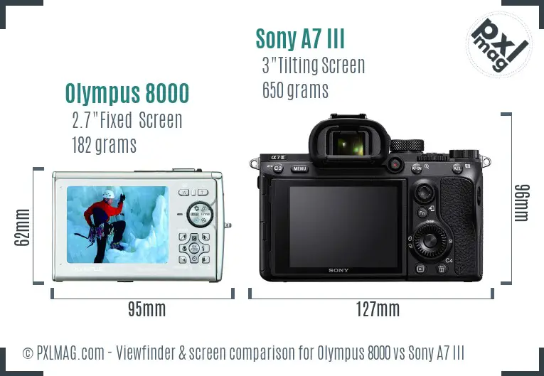Olympus 8000 vs Sony A7 III Screen and Viewfinder comparison