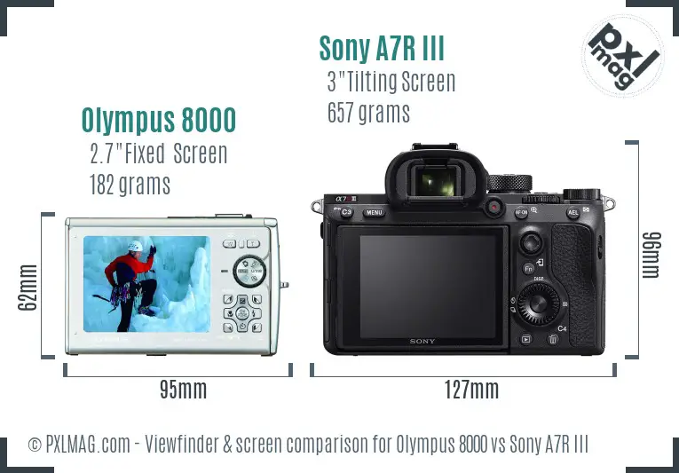 Olympus 8000 vs Sony A7R III Screen and Viewfinder comparison