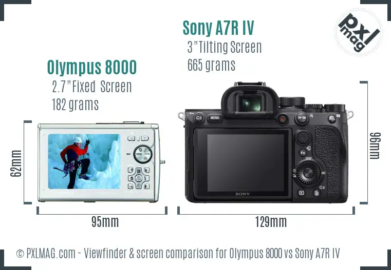Olympus 8000 vs Sony A7R IV Screen and Viewfinder comparison
