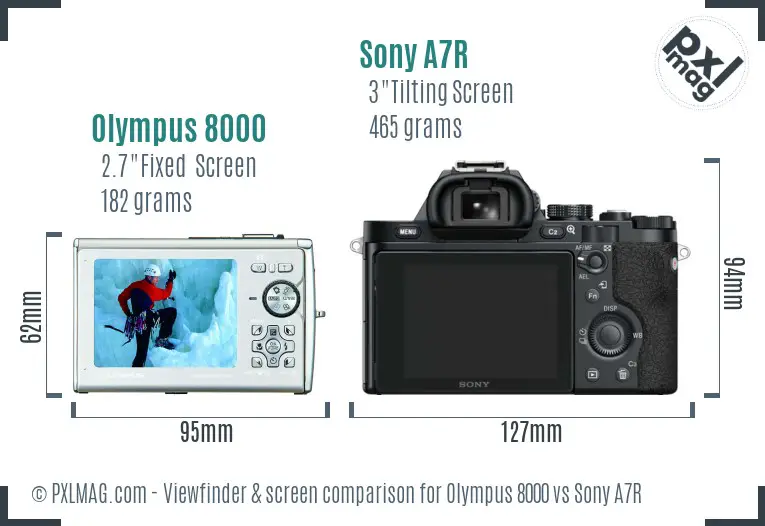 Olympus 8000 vs Sony A7R Screen and Viewfinder comparison Olympus 8000 vs Sony A7R Screen and Viewfinder comparison