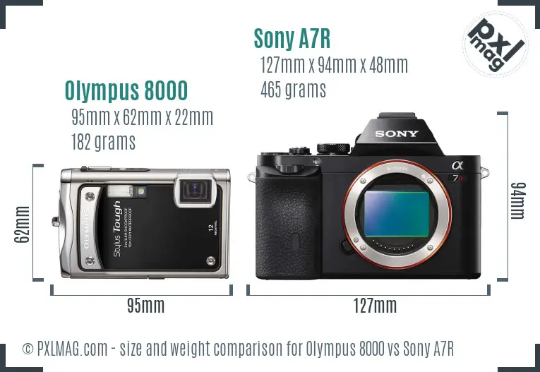 Olympus 8000 vs Sony A7R size comparison Olympus 8000 vs Sony A7R size comparison