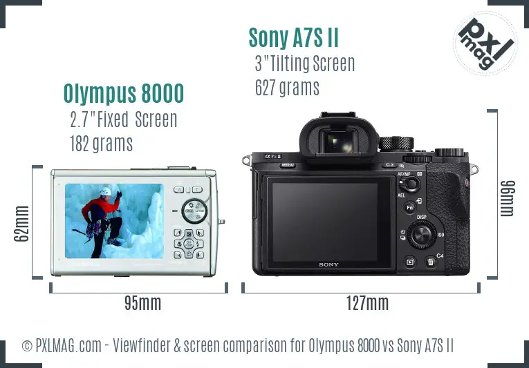 Olympus 8000 vs Sony A7S II Screen and Viewfinder comparison