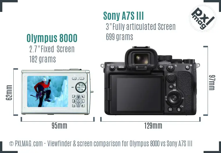 Olympus 8000 vs Sony A7S III Screen and Viewfinder comparison