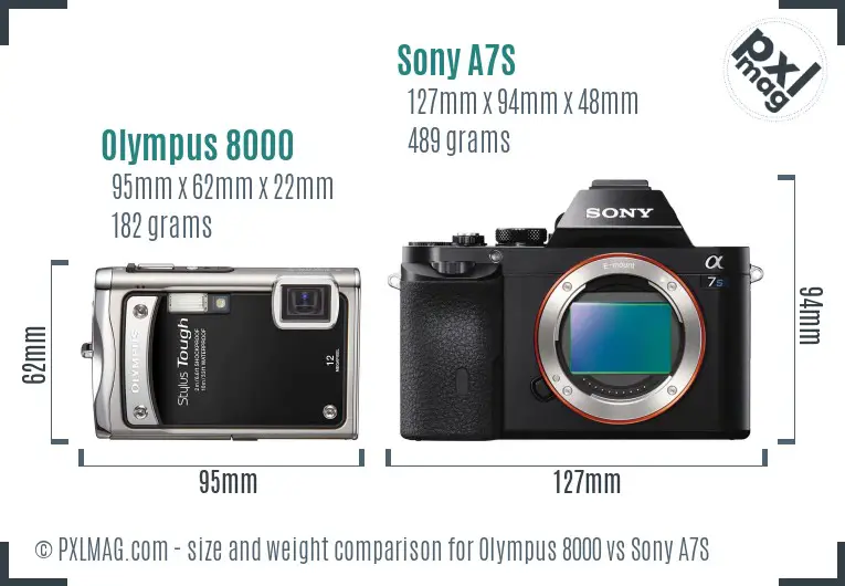 Olympus 8000 vs Sony A7S size comparison Olympus 8000 vs Sony A7S size comparison