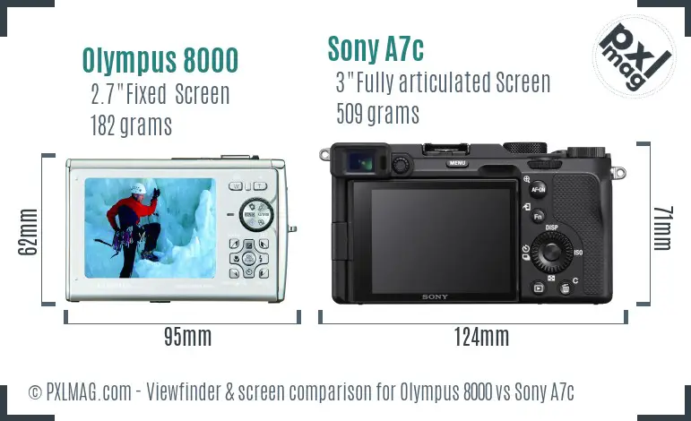 Olympus 8000 vs Sony A7c Screen and Viewfinder comparison