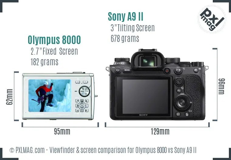 Olympus 8000 vs Sony A9 II Screen and Viewfinder comparison