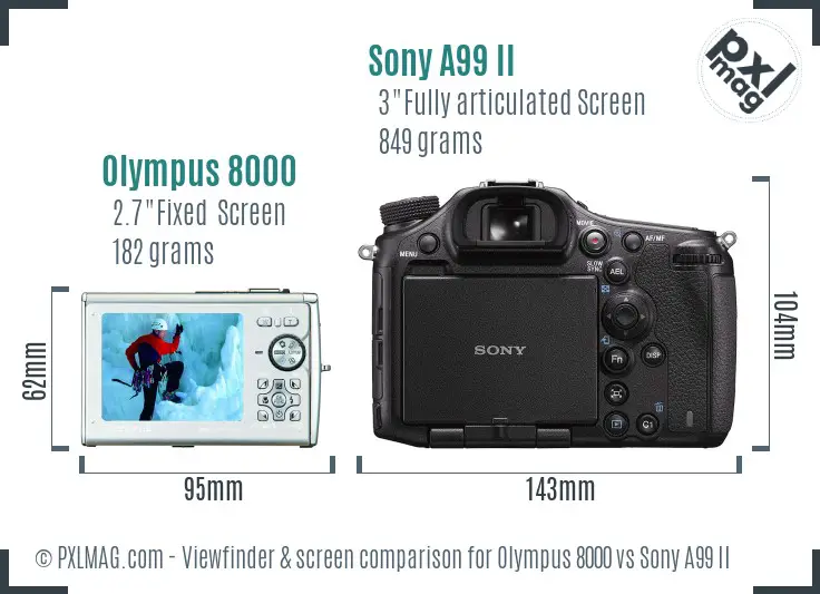 Olympus 8000 vs Sony A99 II Screen and Viewfinder comparison