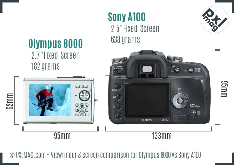 Olympus 8000 vs Sony A100 Screen and Viewfinder comparison