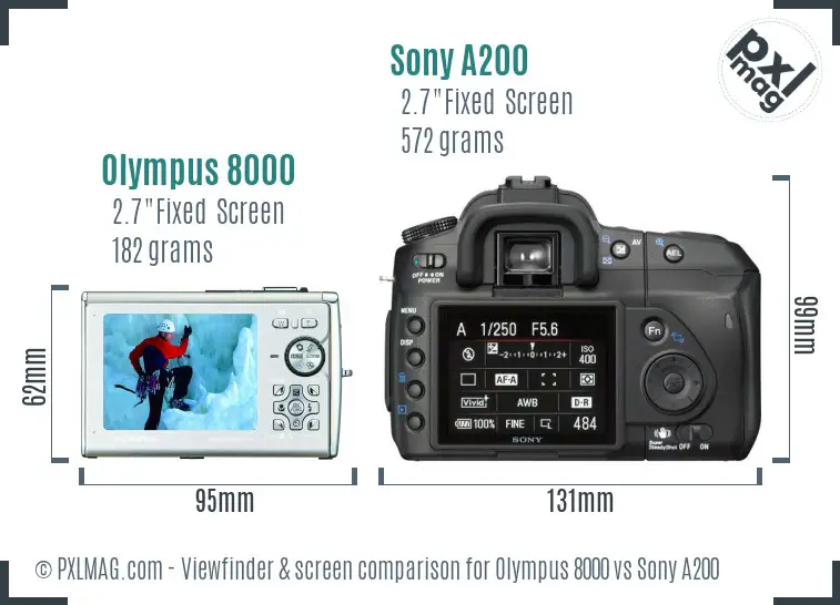 Olympus 8000 vs Sony A200 Screen and Viewfinder comparison