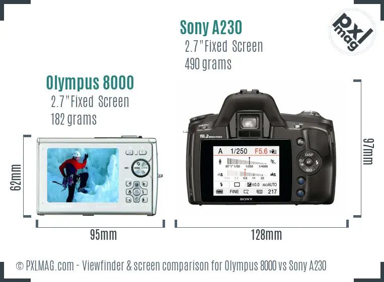Olympus 8000 vs Sony A230 Screen and Viewfinder comparison