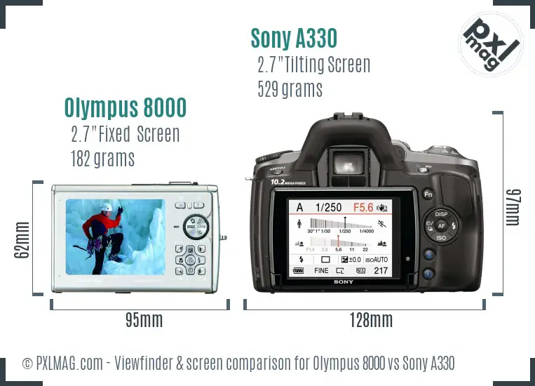 Olympus 8000 vs Sony A330 Screen and Viewfinder comparison