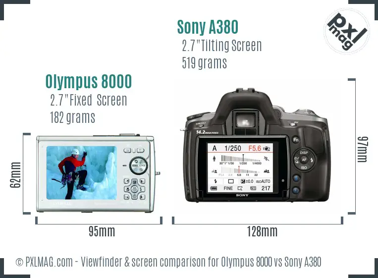 Olympus 8000 vs Sony A380 Screen and Viewfinder comparison