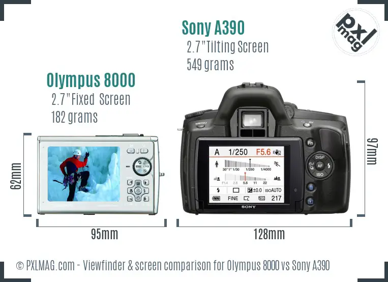 Olympus 8000 vs Sony A390 Screen and Viewfinder comparison