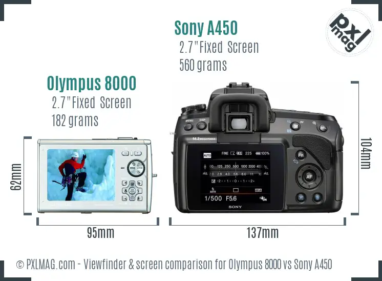Olympus 8000 vs Sony A450 Screen and Viewfinder comparison