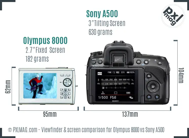 Olympus 8000 vs Sony A500 Screen and Viewfinder comparison