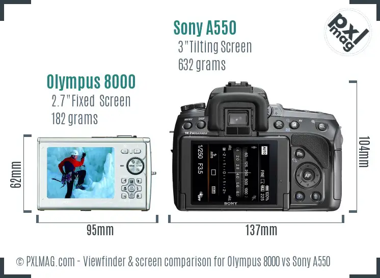 Olympus 8000 vs Sony A550 Screen and Viewfinder comparison