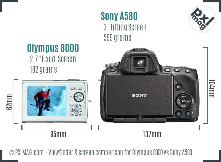 Olympus 8000 vs Sony A580 Screen and Viewfinder comparison
