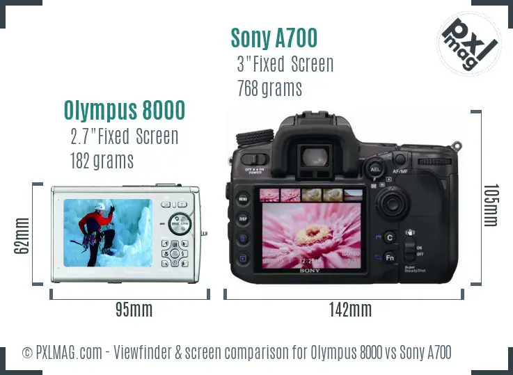 Olympus 8000 vs Sony A700 Screen and Viewfinder comparison