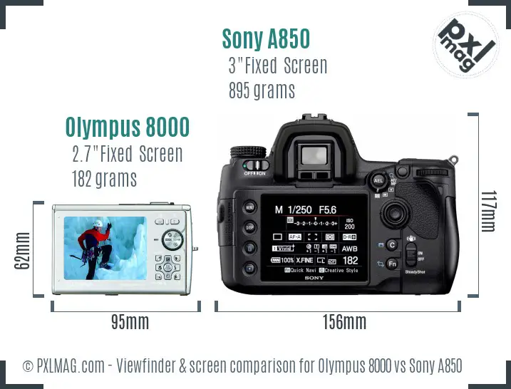 Olympus 8000 vs Sony A850 Screen and Viewfinder comparison