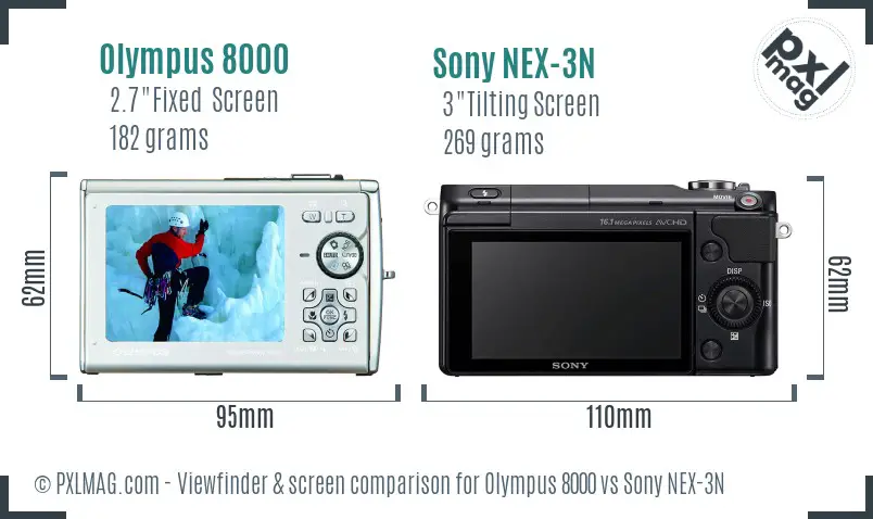 Olympus 8000 vs Sony NEX-3N Screen and Viewfinder comparison