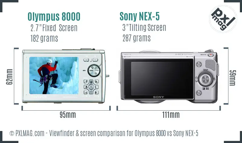 Olympus 8000 vs Sony NEX-5 Screen and Viewfinder comparison