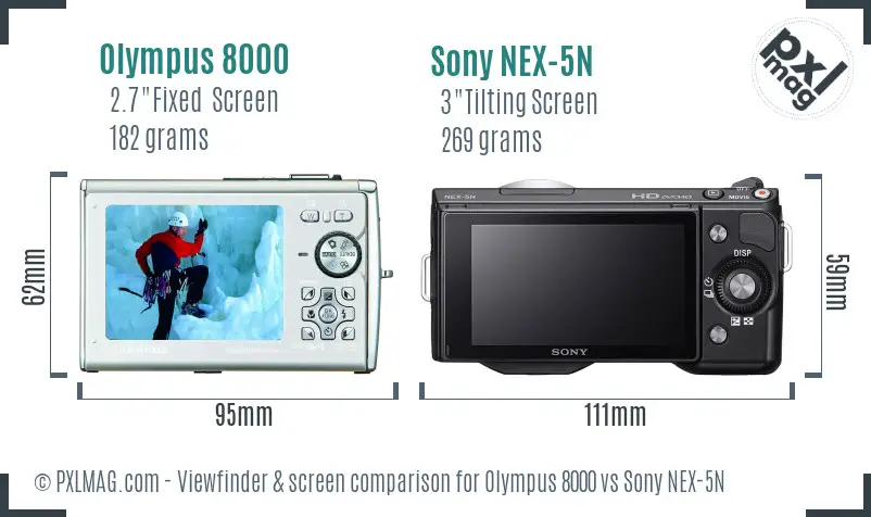 Olympus 8000 vs Sony NEX-5N Screen and Viewfinder comparison
