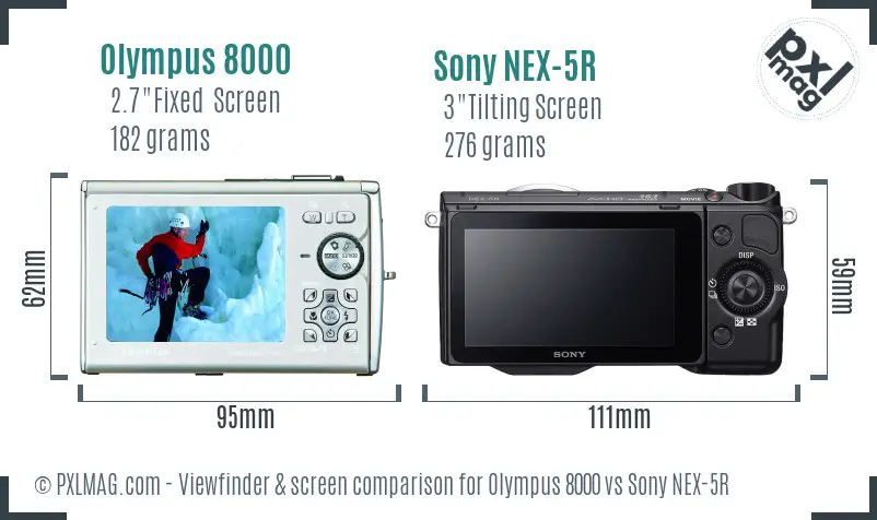 Olympus 8000 vs Sony NEX-5R Screen and Viewfinder comparison