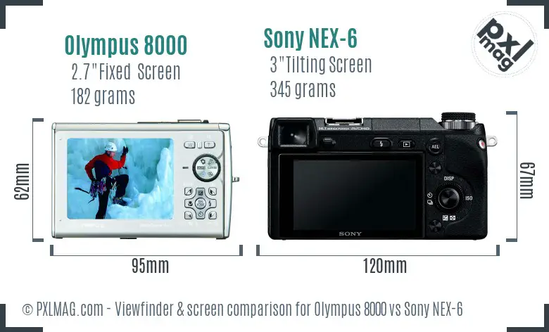 Olympus 8000 vs Sony NEX-6 Screen and Viewfinder comparison