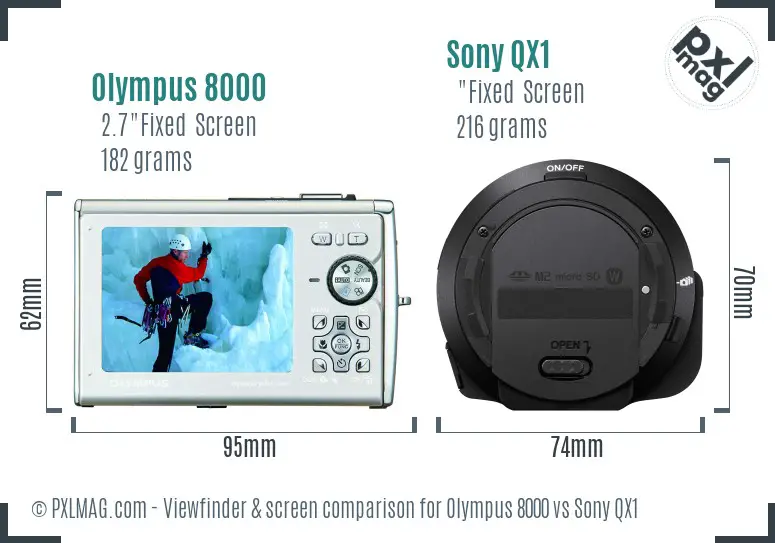 Olympus 8000 vs Sony QX1 Screen and Viewfinder comparison