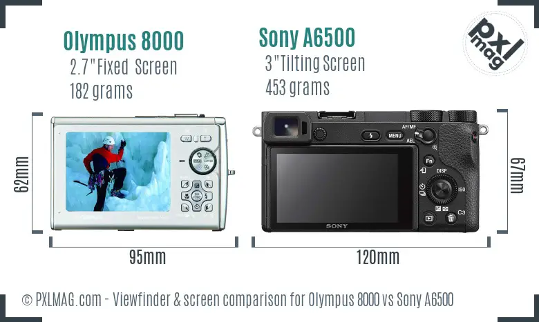 Olympus 8000 vs Sony A6500 Screen and Viewfinder comparison